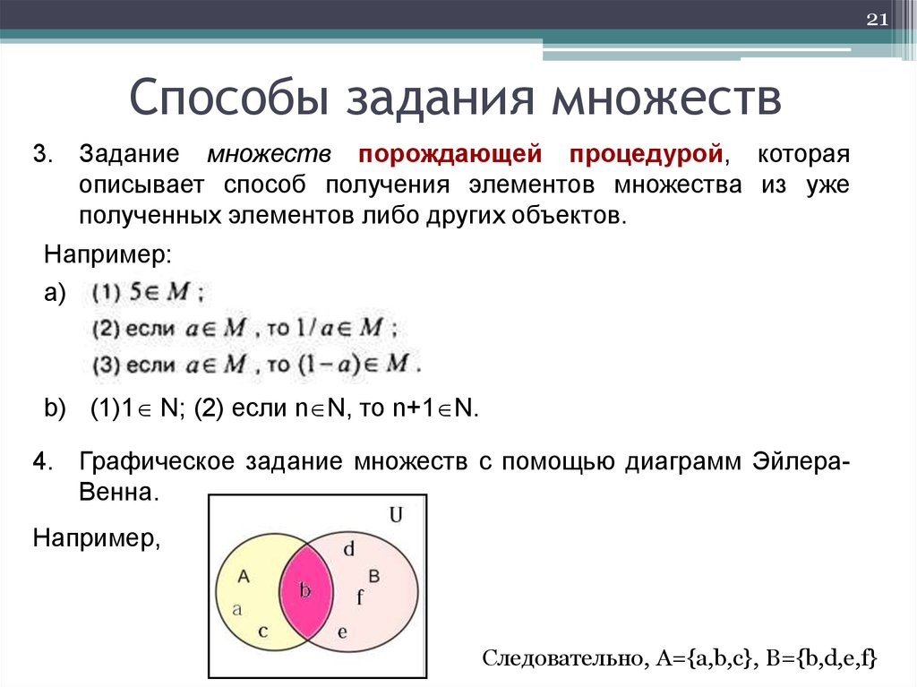 Какие множества существуют. Понятие множества способы задания множеств. Понятие множества и элемента множества способы задания множеств. Задание множества порождающей процедурой. Способы задпниямножеств.