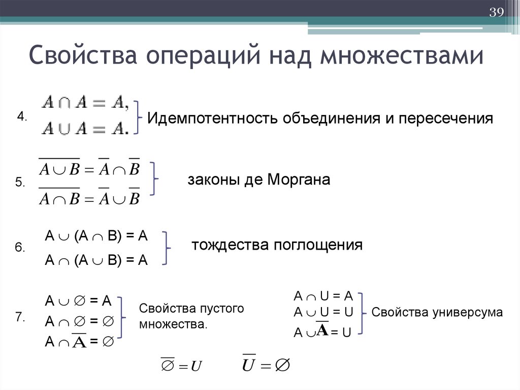 Объединение характеристик. Операции над множествами формулы. Операции над множествами свойства операций. Операция объединения множеств дискретная математика. Операции с множествами формулы.