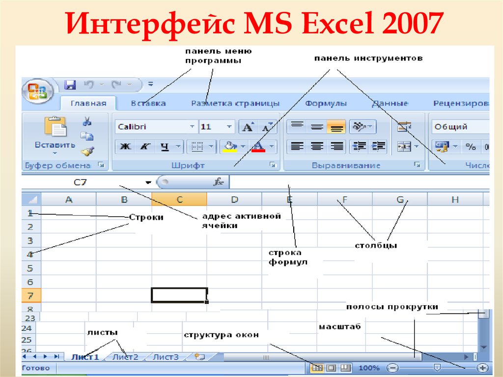 Элементы интерфейса приложения. Интерфейс программы MS excel 2007. Microsoft excel элементы интерфейса. Основные элементы интерфейса электронной таблицы excel. MS Office excel Интерфейс.