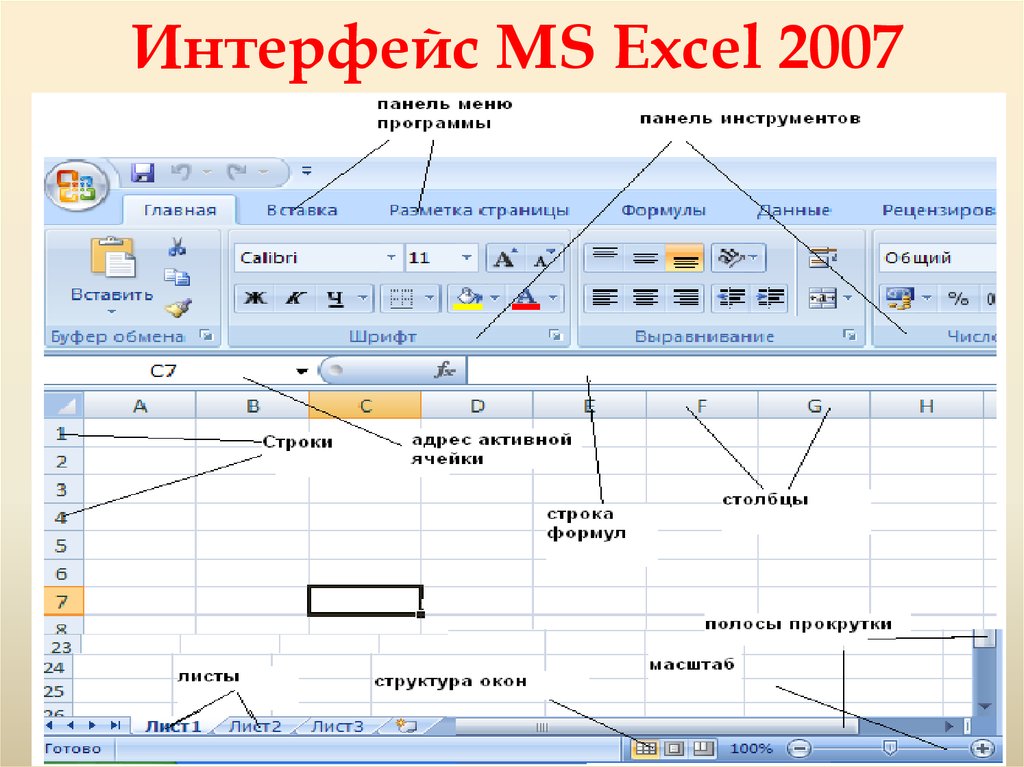 Виды рабочего листа. Microsoft excel Интерфейс. Интерфейс программы MS excel 2007. Microsoft excel элементы интерфейса. Структура окна MS excel 2007.