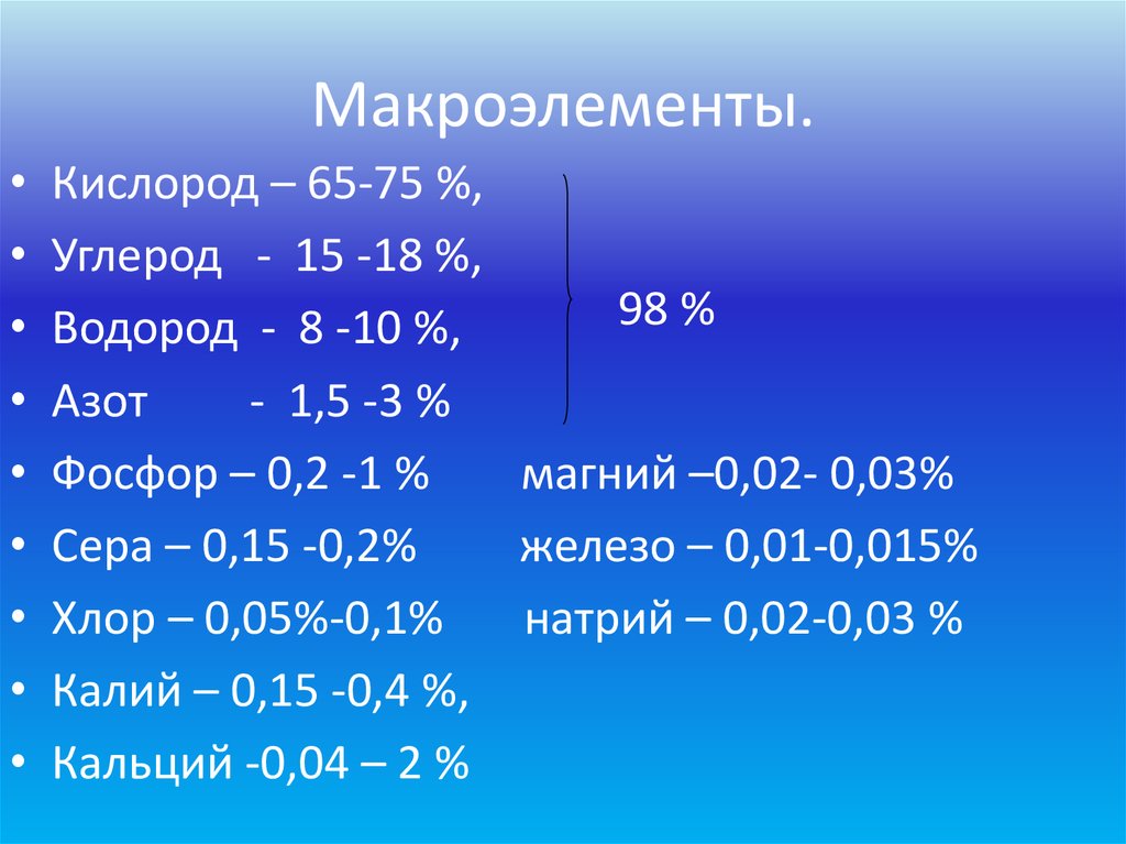 Сера кислород железо. Макроэлементы. Макроэлементы микроэлементы и ультрамикроэлементы. Макроэлементы кислород. Макро микро и ультрамикроэлементы.