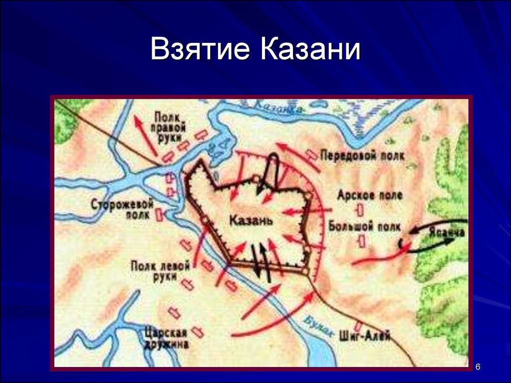 Карта завоевание казани