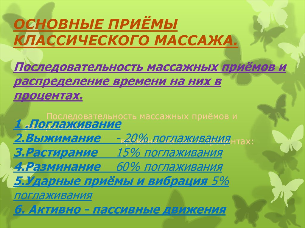 Тесты классического массажа