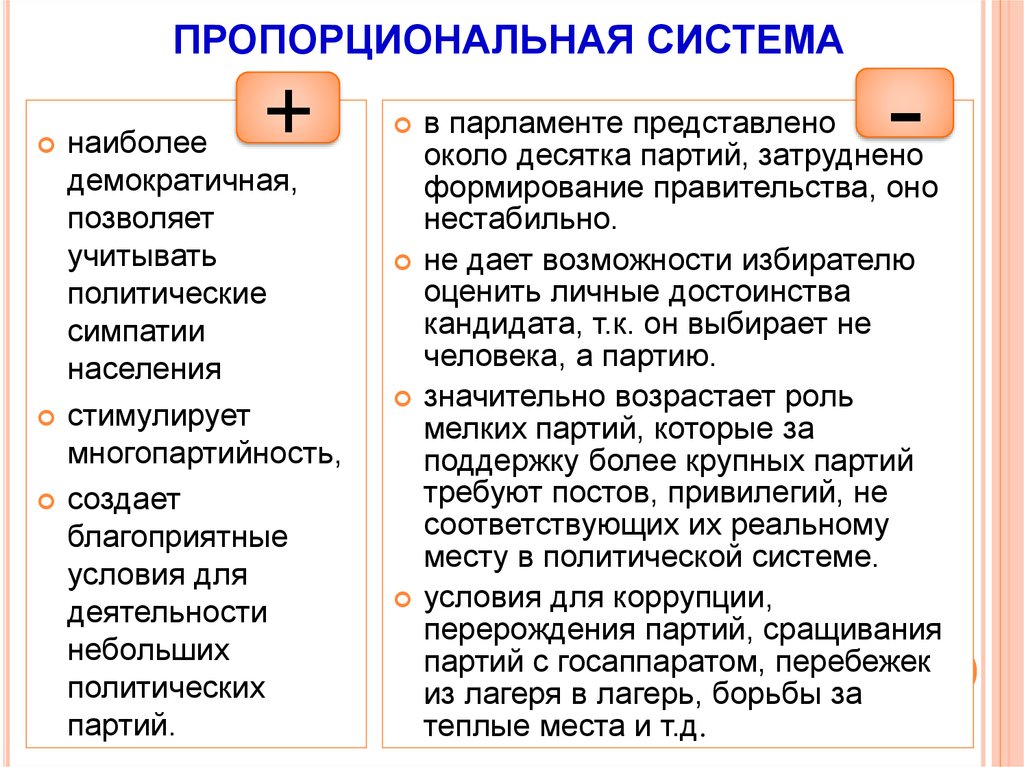 Пропорциональная система. Плюсы и минусы пропорциональной избирательной системы. Преимущества пропорциональной системы выборов. Плюсы пропорциональной избирательной системы. Преимущества и недостатки пропорциональной системы.