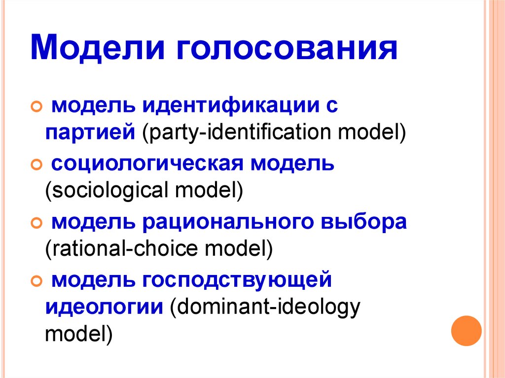 Избирательный процесс 10 класс презентация