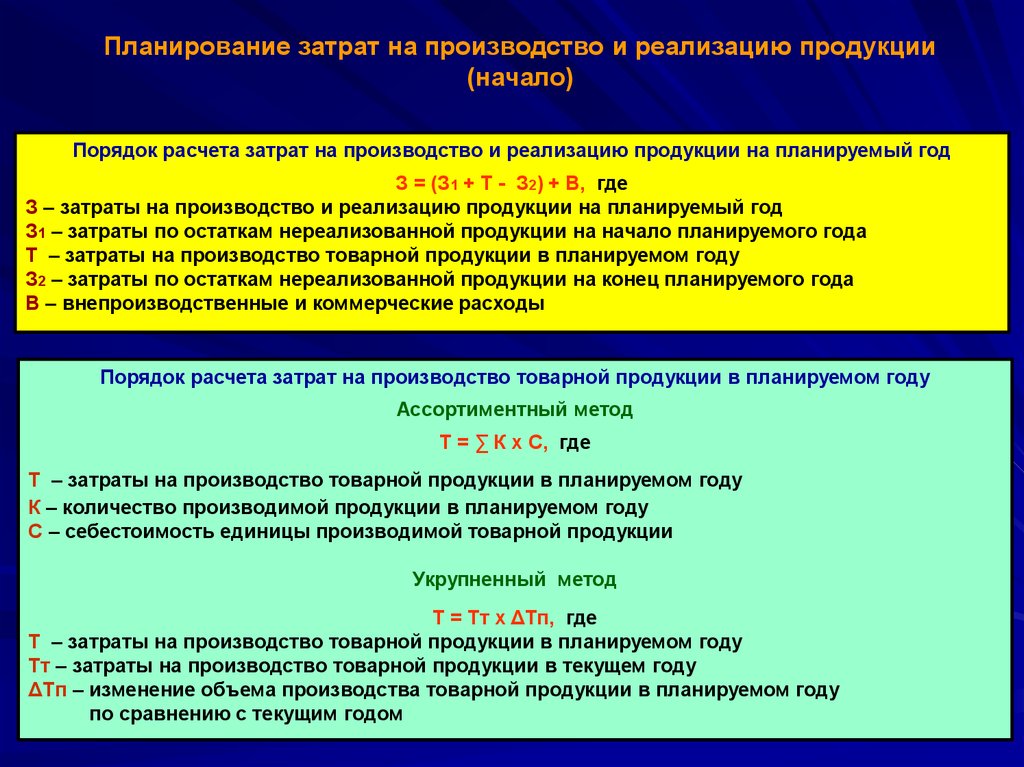 Порядок 9. Планирование затрат на производство и реализацию продукции. План затрат на производство и реализацию продукции. Расчет плановых затрат на производство и реализацию продукции. Анализ затрат на производство и реализацию продукции.