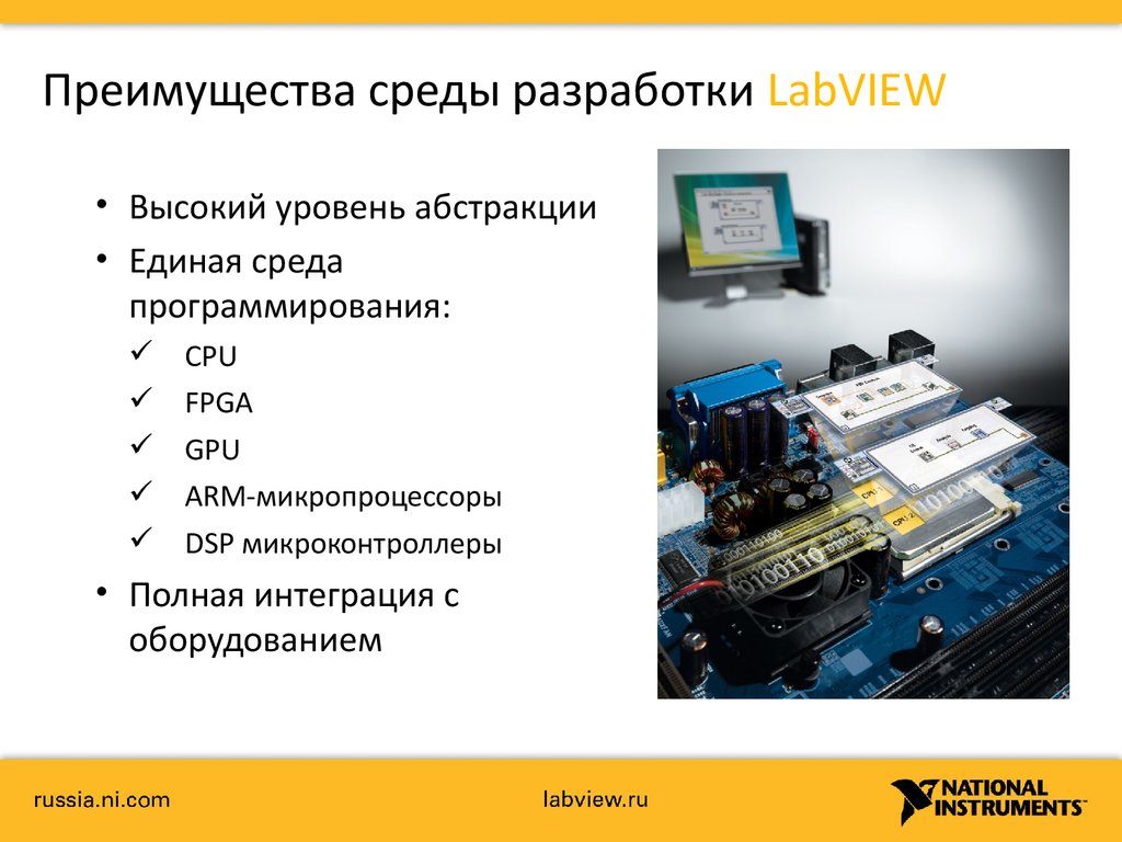 Среда разработки презентация. Графическая среда разработки. Уровни Абстракции в программировании. Популярные среды разработки. Среда разработки Arm.