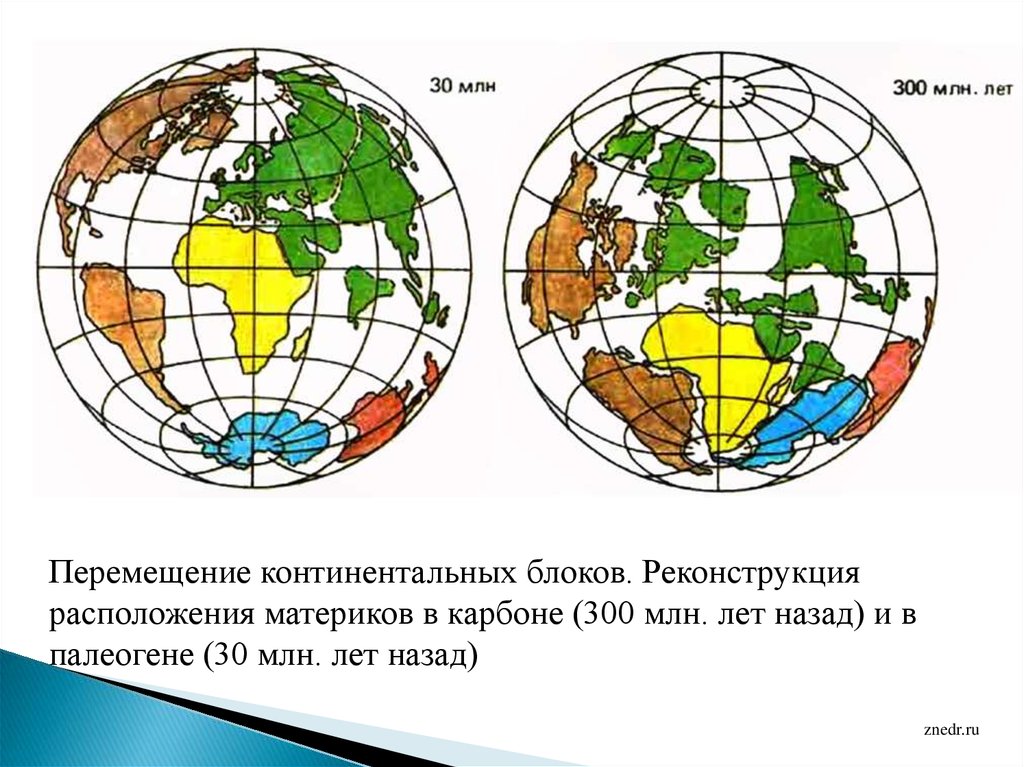 Континентального блока. Каменноугольный период материки. 300 Миллионов лет назад. 300 Млн лет назад. Земля 300 млн лет назад.