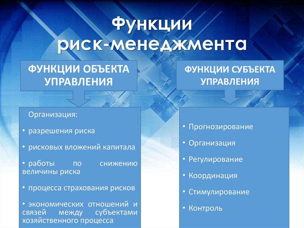 Роль рисков. Функции объекта управления в риск-менеджменте. Функции субъекта управления в риск-менеджменте. Функции рисков в менеджменте. Функциями субъекта управления рисками.