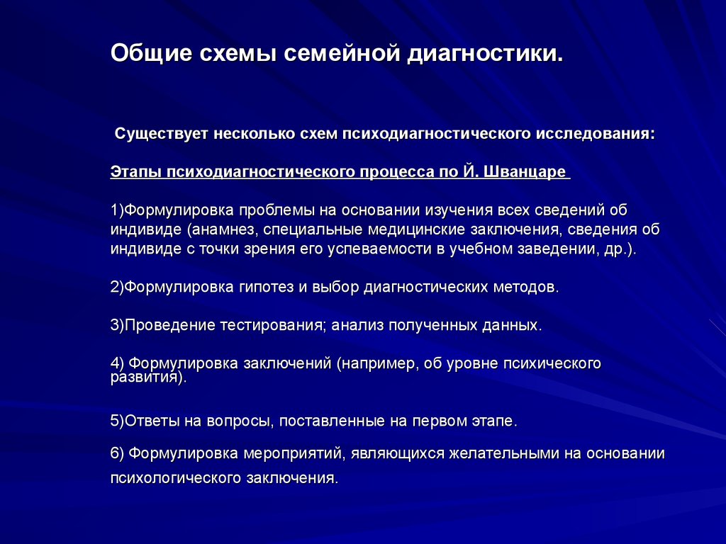 Развитие методов диагностики. Методика психологической диагностики семьи. Методы диагностики семейных отношений. Диагностическая работа с семьей методики. Схема психодиагностического исследования.