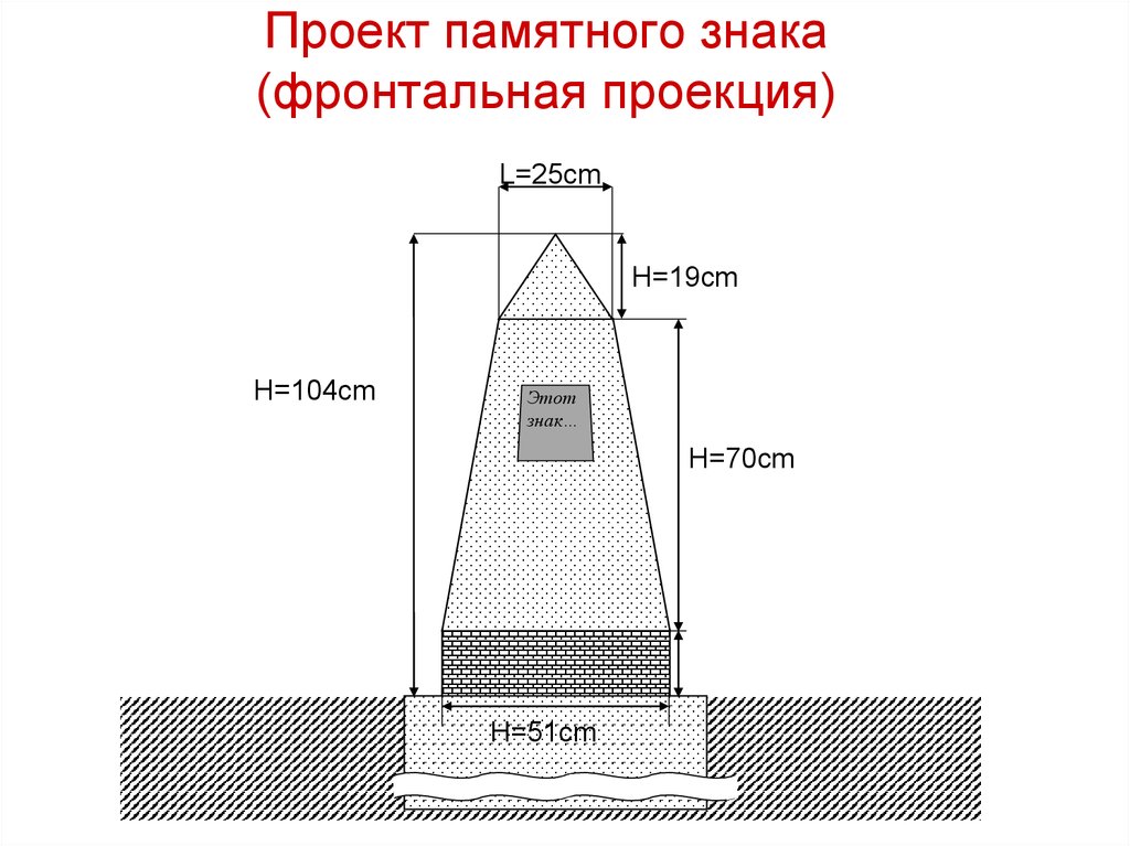 Проект памятного знака (фронтальная проекция)
