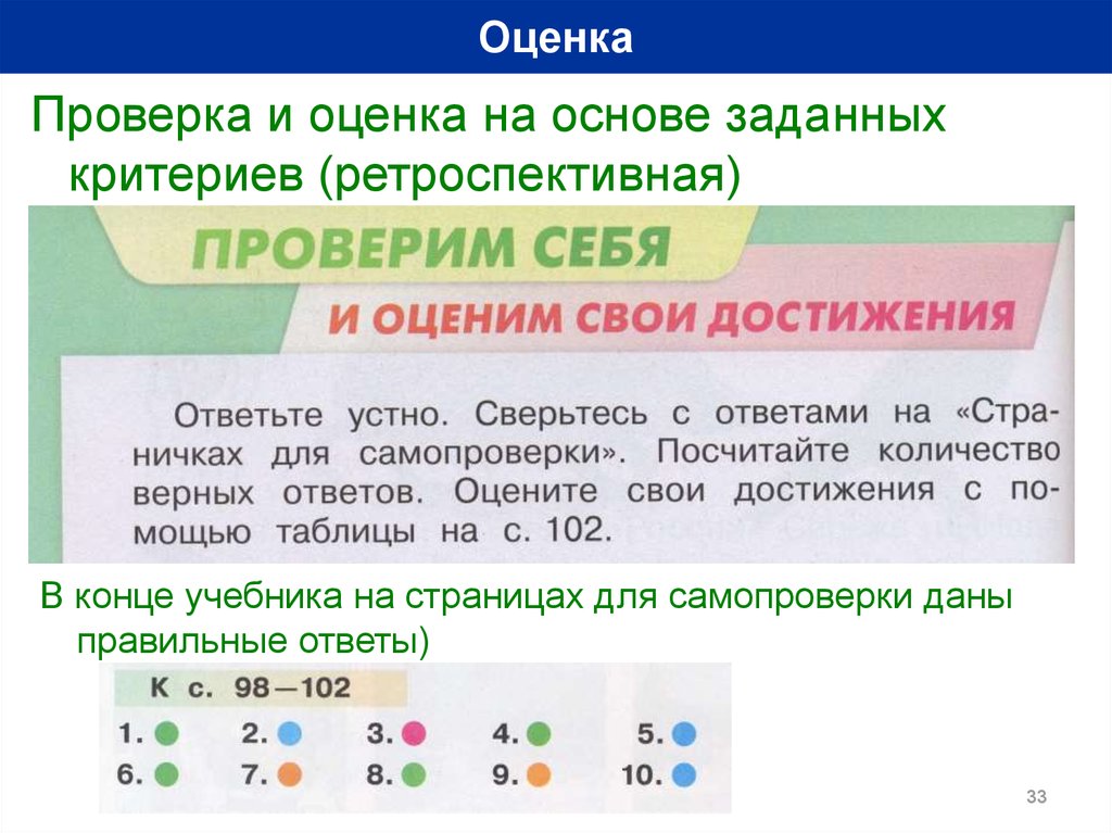 Задавать основа. Проверка и оценка. Оцените свои достижения странички для самопроверки. Ретроспективная оценка в начальной школе. Ретроспективная Дата оценки это.