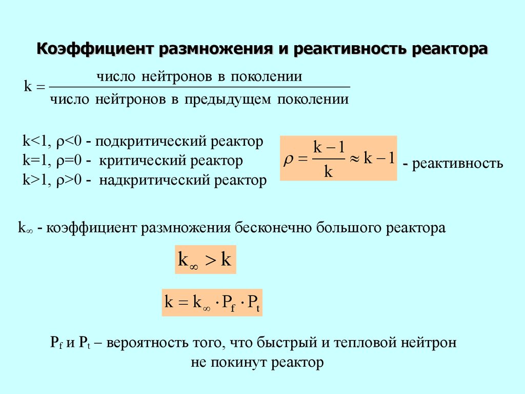 Эффект реактивности. Положительная реактивность реактора. Относительная реактивность реактора. Коэффициент размножения для критического реактора. Реактивность реактора формула.