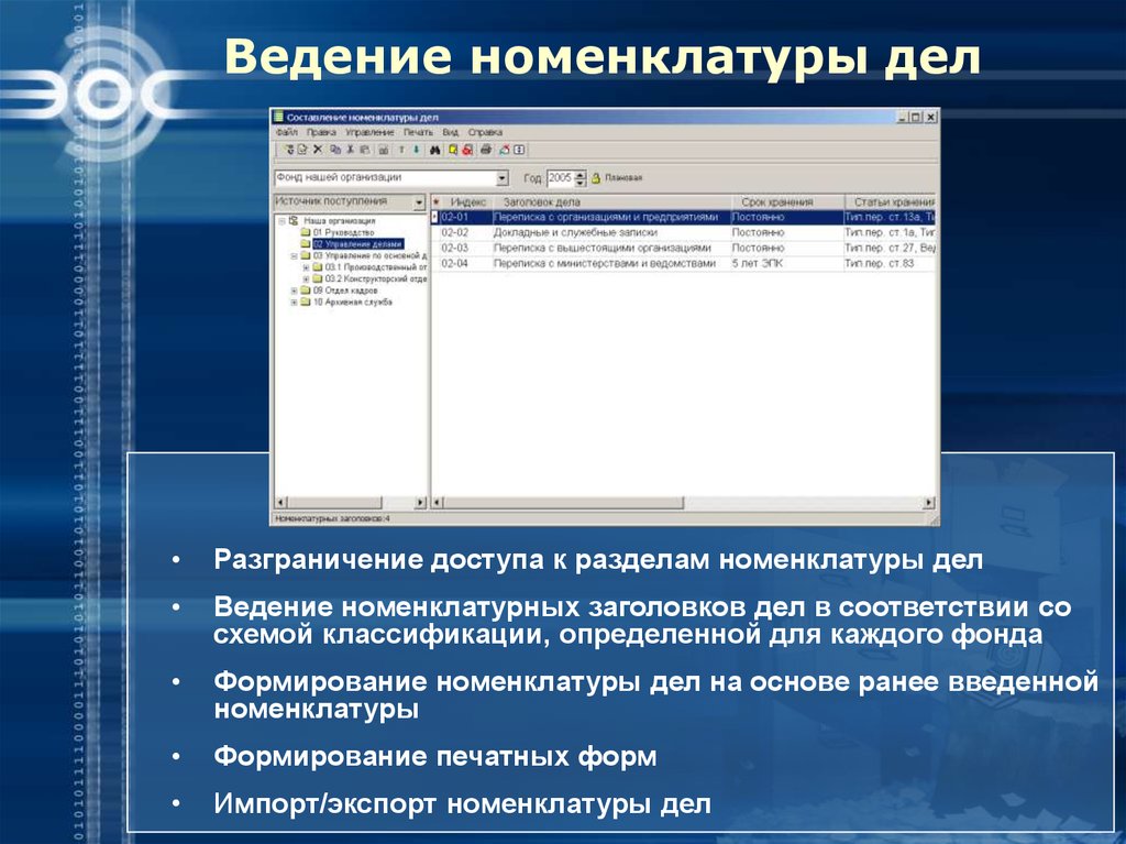 Система управления архивным делом. Ведение номенклатуры дел. Ведение архива номенклатура. Формирование номенклатуры. Управление архивом.