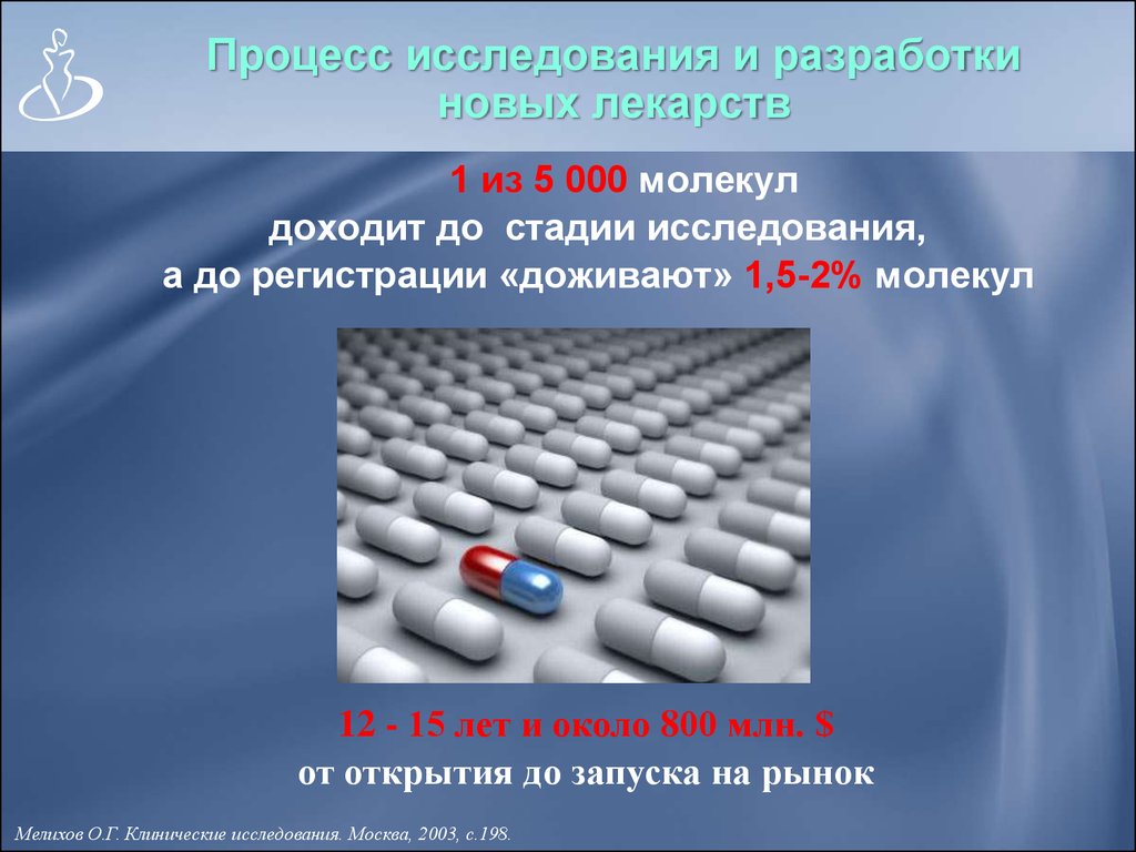 Новые препараты. Разработка новых лекарств. Процесс исследования и разработки. Один из этапов исследования новых препаратов. Пилотные исследования этап разработки лекарств.