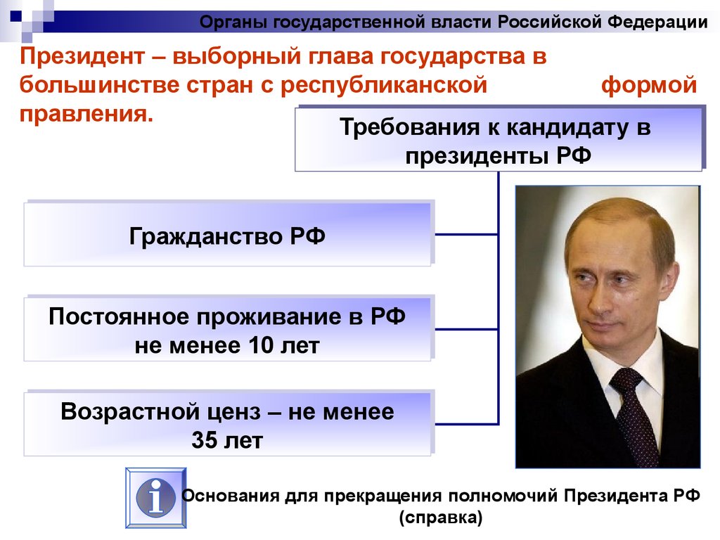 ГИА по обществознанию. Право. (9 класс. Тема 6) - презентация онлайн