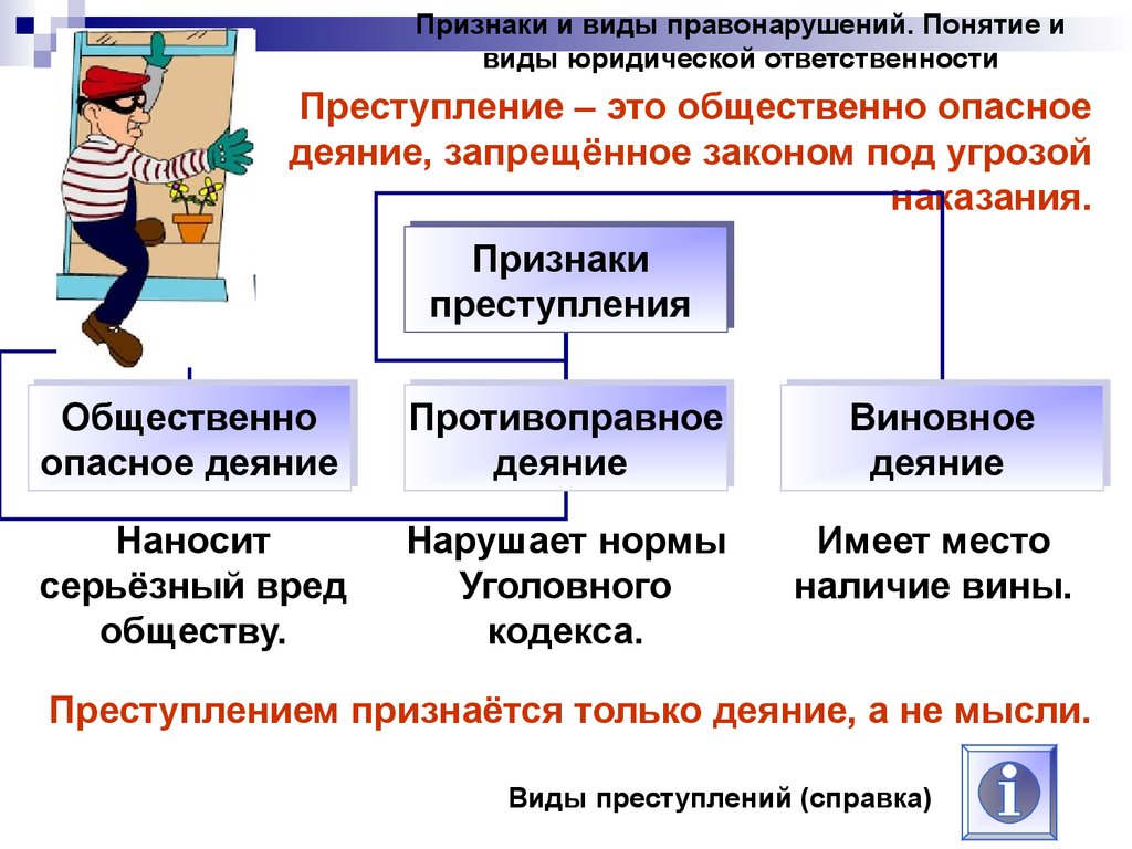 Ответственность за свои поступки это огэ. Признаки правонарушения Обществознание 9. Признаки правонарушений Обществознание 9 класс. Виды правонарушений Обществознание 9 класс. Термины правонарушения Обществознание 9 класс.