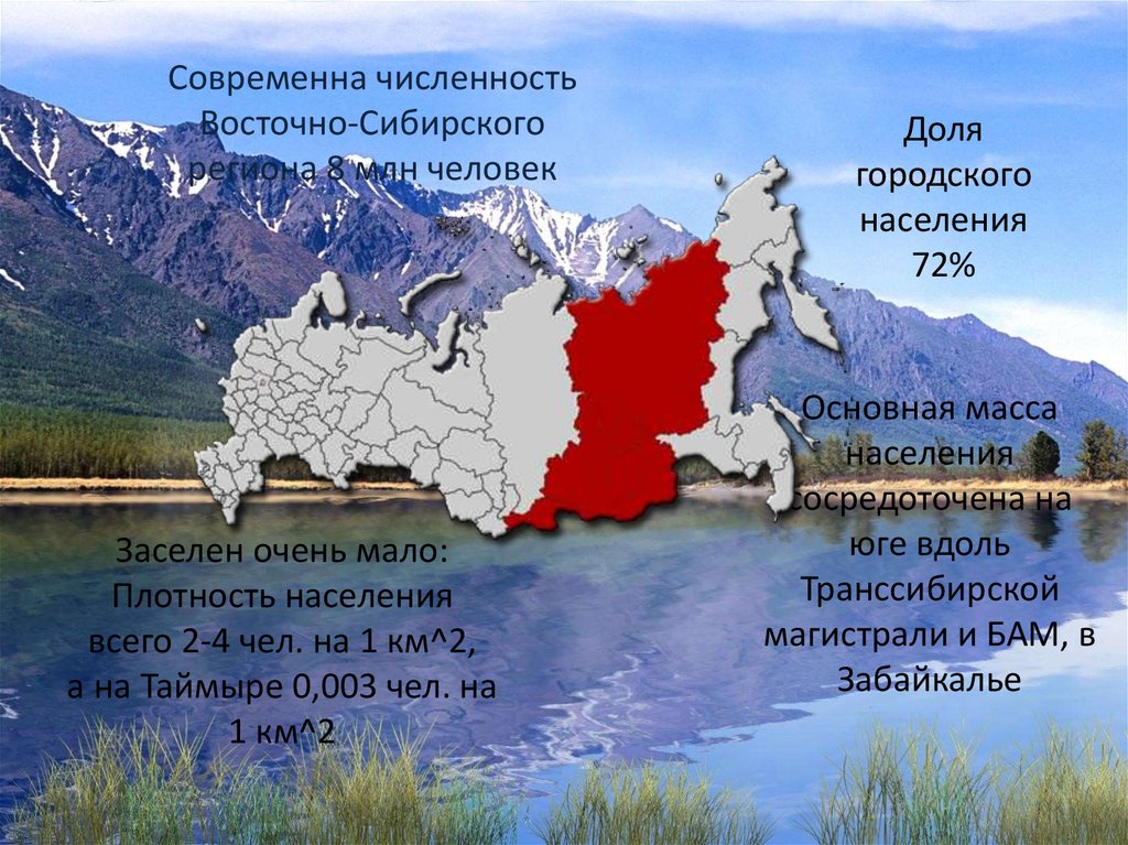 Население восточной сибири 9 класс география