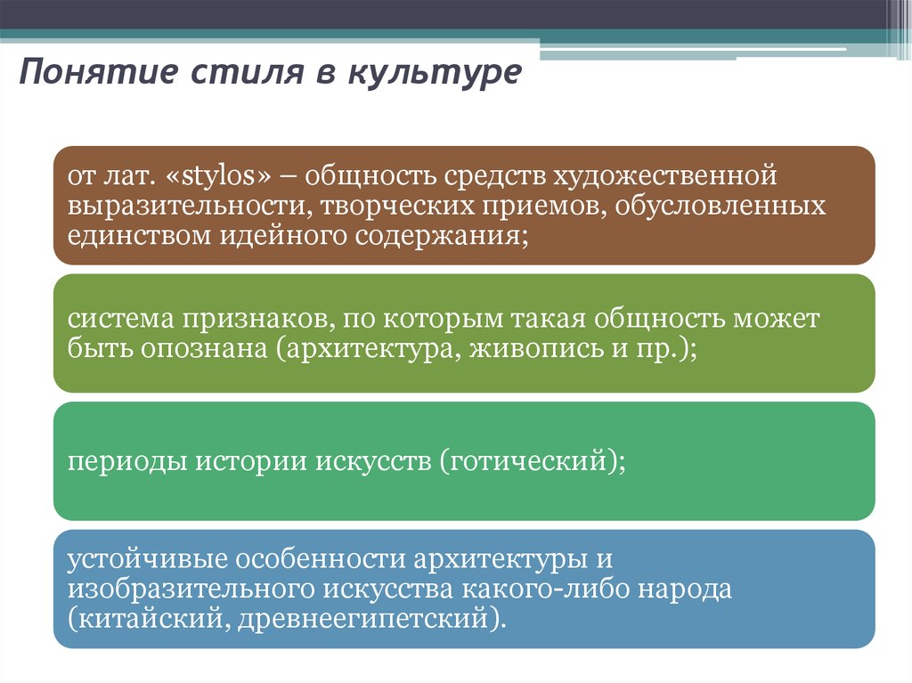 Понятие стиля. Виды стилей в культуре. Стиль это в культурологии. Стилистика культуры.