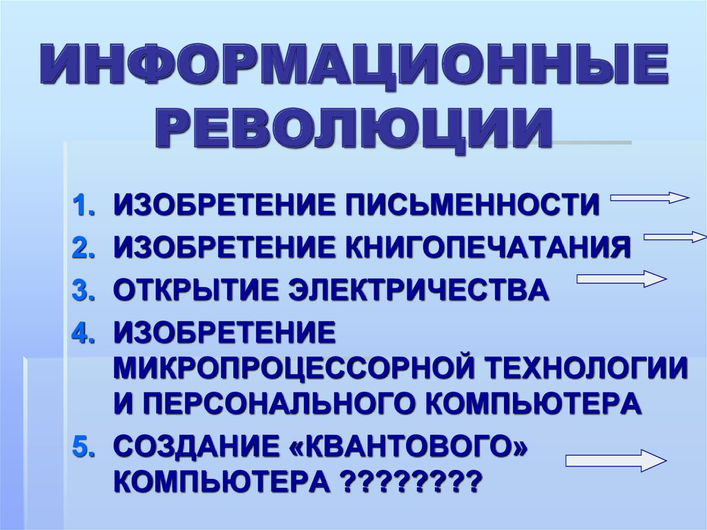 Изображение основного информационного источника в первой информационной революции