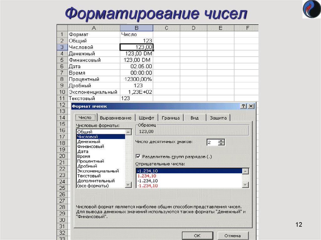 Формат цифр. Форматирование числовых данных. Общий числовой Формат. Текстовый Формат числа. Общий числовой Формат excel.