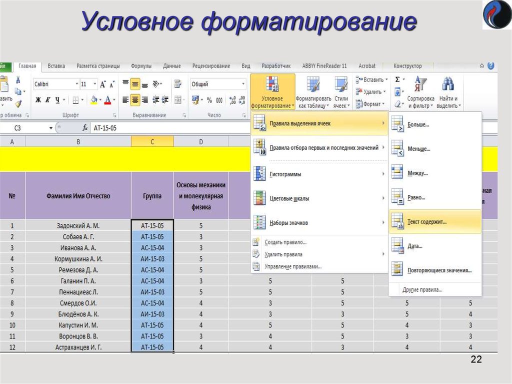 Excel условное форматирование. Правило условного форматирования для ячеек в эксель. Эксель условное форматирование таблицы. Формат условное форматирование в excel. Типы правил условного форматирования excel.