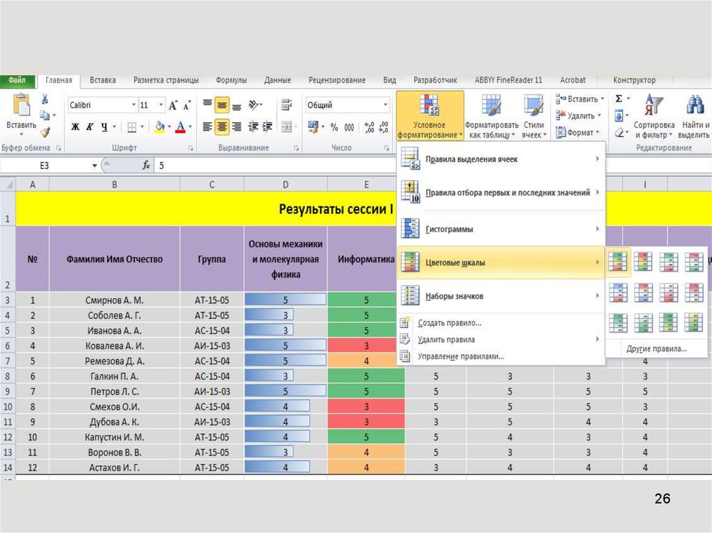 Табличный процессор excel презентация