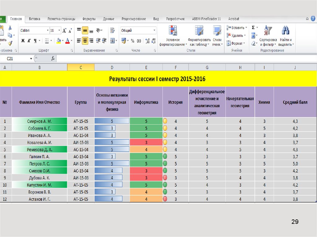 Процессор ms excel. Табличного процессора excel фирмы. Характеристика табличного процессора Microsoft excel. Табличный процессор excel 2016. Табличный процессор excel презентация.