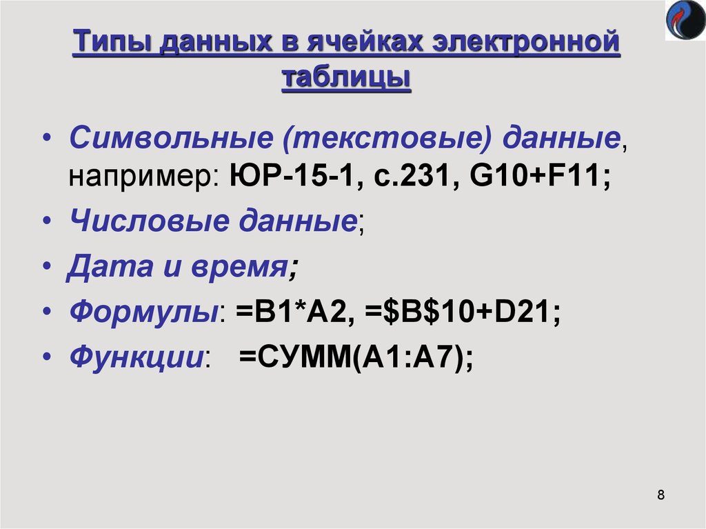 Типы электронной таблицы. Типы данных в электронных таблицах. Типы данных в ячейках. Основные типы данных в ячейках электронной таблицы.. Типы данеых в электронных таб.