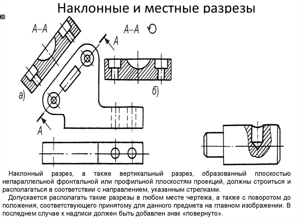 Местный вид на чертеже. Наклонный разрез черчение. Наклонный разрез на чертеже. Наклонный вид на чертеже. Развернутый разрез на чертеже.