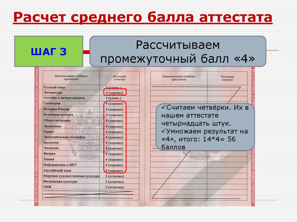 Средний балл для поступления в колледж. Средний бал в отистате. Как посчитать средний балл аттестата. Средние баллы аттестата. Как счиать срелний бал.