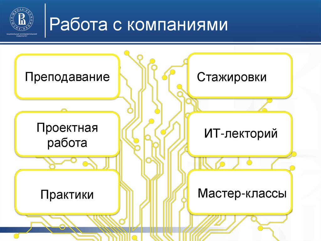 Вшэ компьютерные науки и анализ данных учебный план