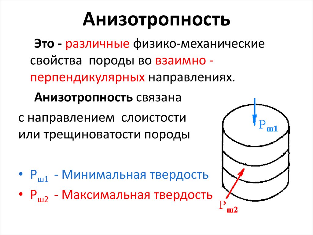 Анизотропия. Анизотропия свойств древесины. Анизотропность. Анизотропия горных пород. Анизотропность свойств.