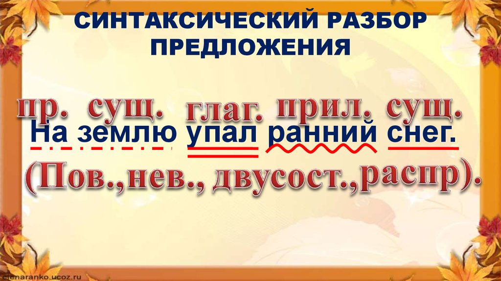 Синтаксический разбор по русскому языку сделать