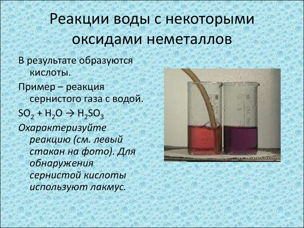 Химическая реакция веществ с водой