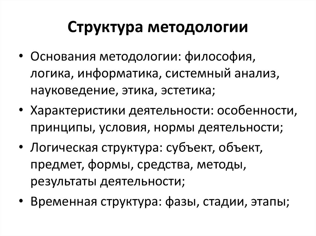 Структура методологии