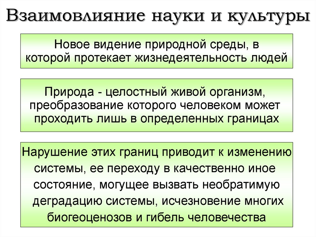 Примеры взаимовлияния культур. Взаимовлияние. Взаимовлияние это в психологии. Взаимовлияние науки и общества.. Взаимодействие и взаимовлияние религии и культуры..