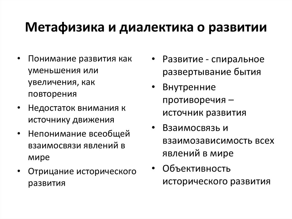 Три понимание. Принципы метафизики в философии. Диалектика и метафизика. Диалектика и метафизика в философии. Метафизический и диалектический подходы к развитию.