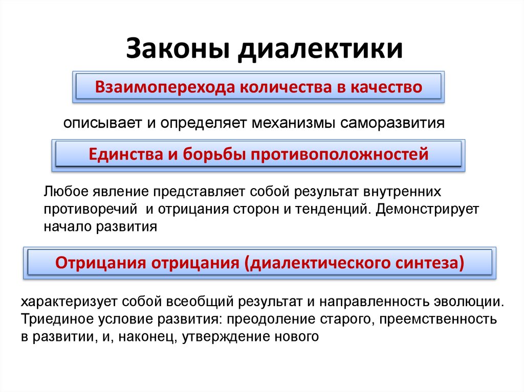 Перечисли законы. Три основные закона диалектики. Три закона диалектики в философии. Три базовых закона диалектики. Общий пример на 3 закона диалектики.