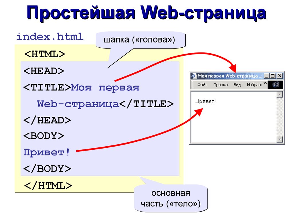 Страница простой