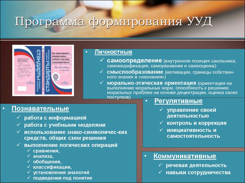 Проблемы формирования универсальных учебных действий. Программа формирования УУД. Нацеленность на формирование УУД. Работа с информацией это какое УУД. УУД по ФГОС соо.