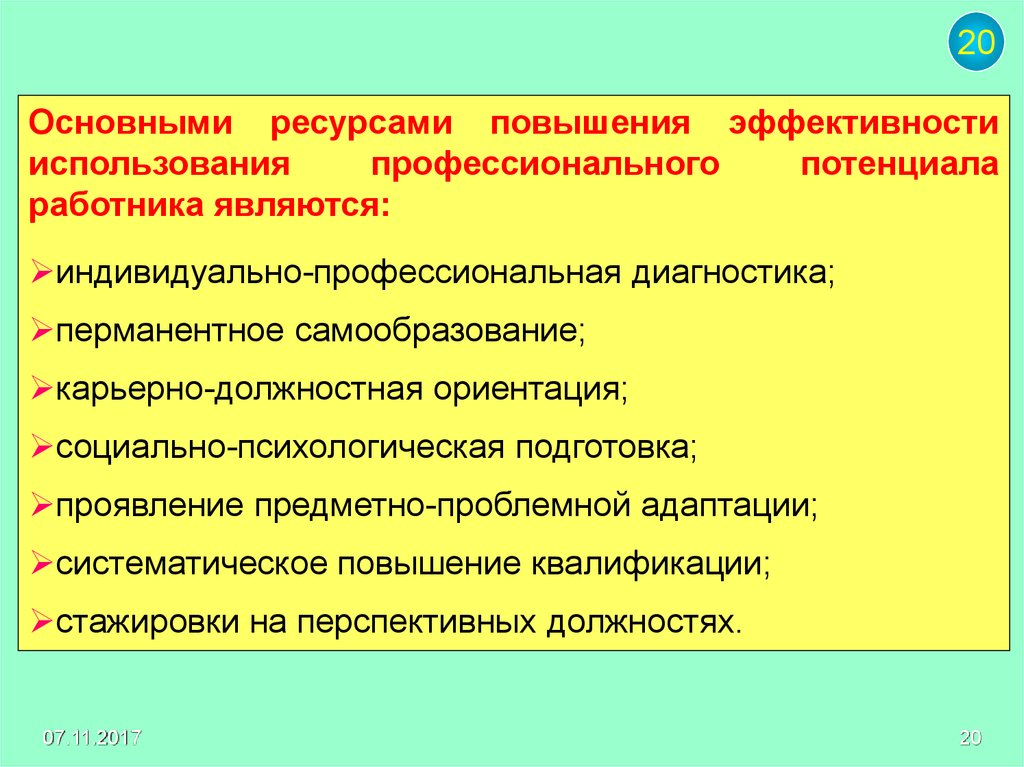 Индивидуальный ресурс. Повышение эффективности использования персонала. Повышение внутренней эффективности. Повышение эффективности использования ресурсного потенциала. Увеличение потенциала персонала.