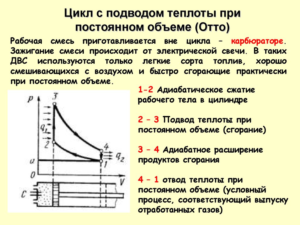 Рабочий цикл состоит из. Цикл ДВС С подводом теплоты при постоянном объеме (цикл Отто). Термодинамический цикл Отто. Термодинамические циклы ДВС Отто. Цикл Отто подвод теплоты.