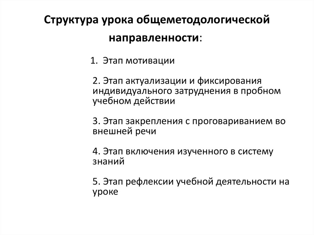 Технологическая карта урока общеметодологической направленности