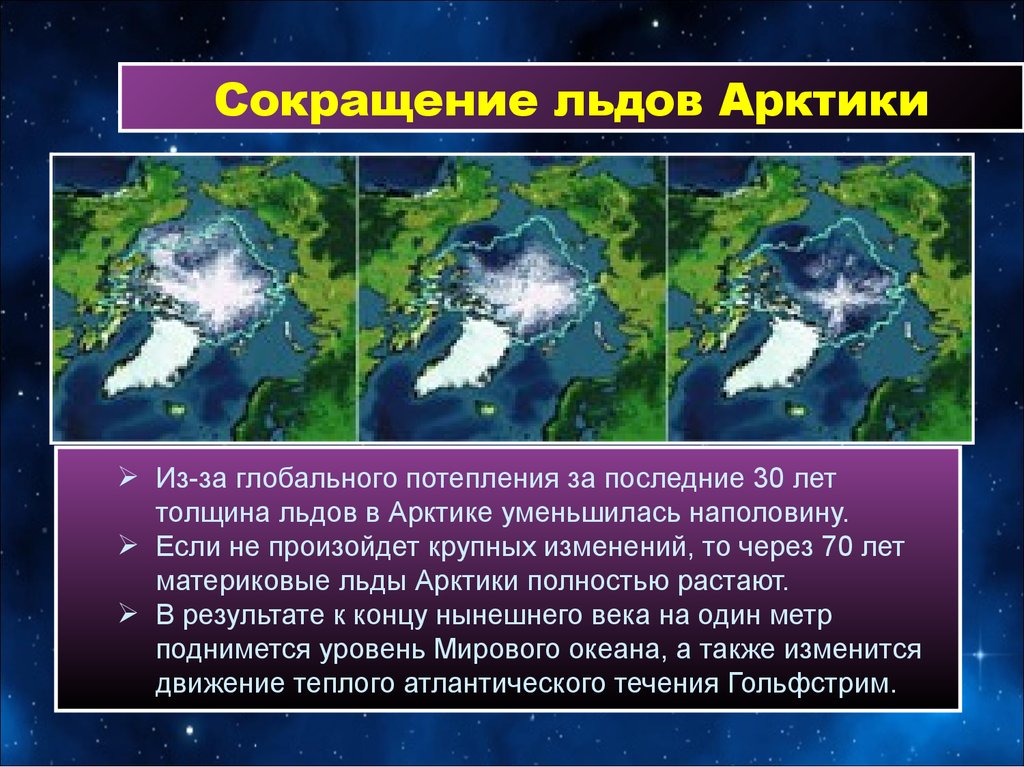 Северно ледовитый океан средняя. Глобальное потепление Северного Ледовитого океана. Потепление климата в Арктике. Потепление Северного Ледовитого океана. Зменение климат в Арктики.