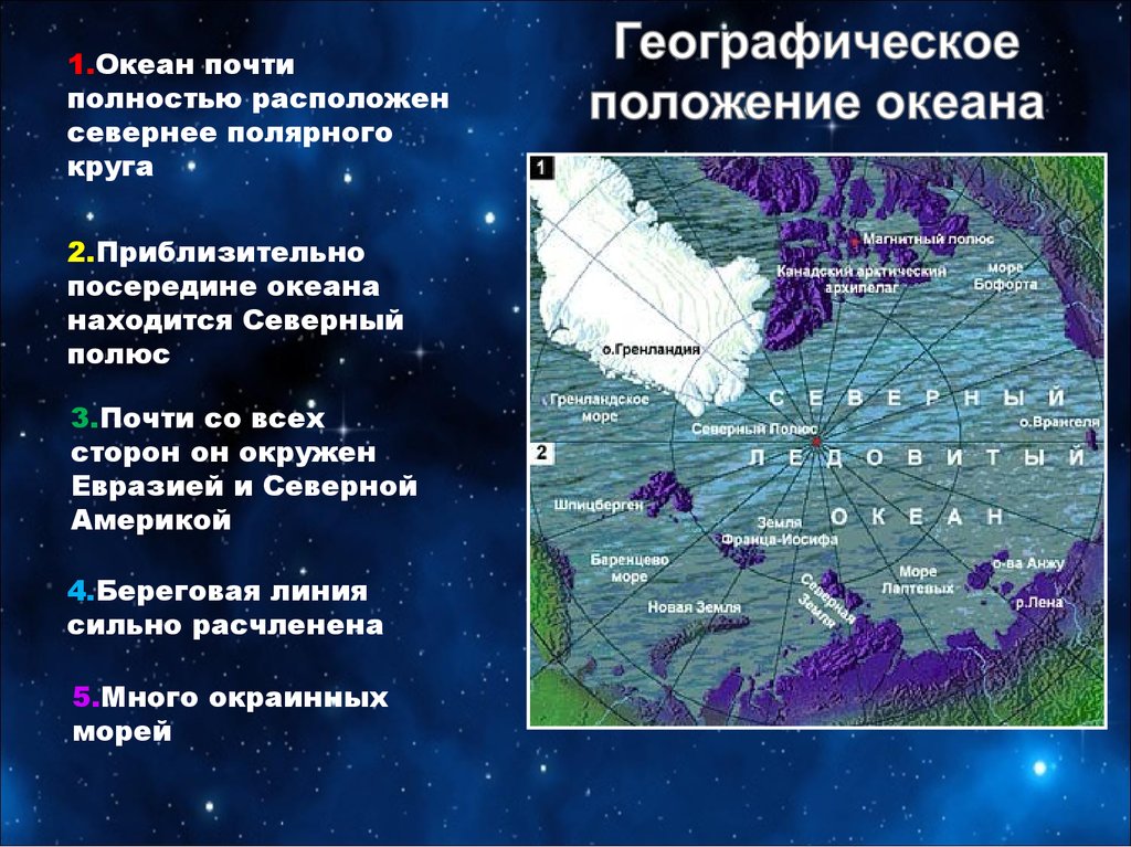 Северный ледовитый океан географическое положение. Географическое положение Северного Ледовитого. Географическое положение Северного полюса. Географическое положение Северного Ледовитого океана. Географическое положение Северного Ледовитого океана 7.