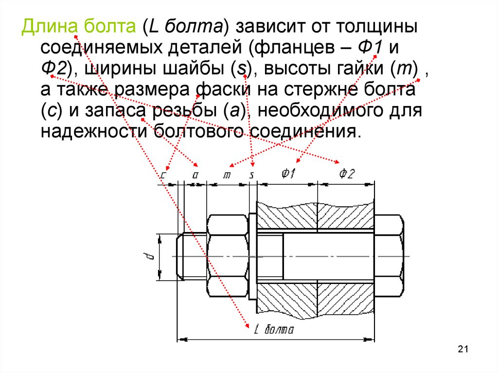 Соединение подобрать. Расчет длины шпильки для фланцевого соединения. Длина болта. Пакеты болтовых соединений. Толщина соединяемых деталей.