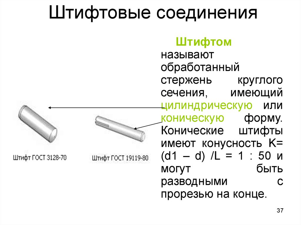 Имеет цилиндрическо коническую форму. Соединение типа штифт. Штифтовое соединение цилиндрическое и коническое. Соединение с цилиндрическим штифтом.