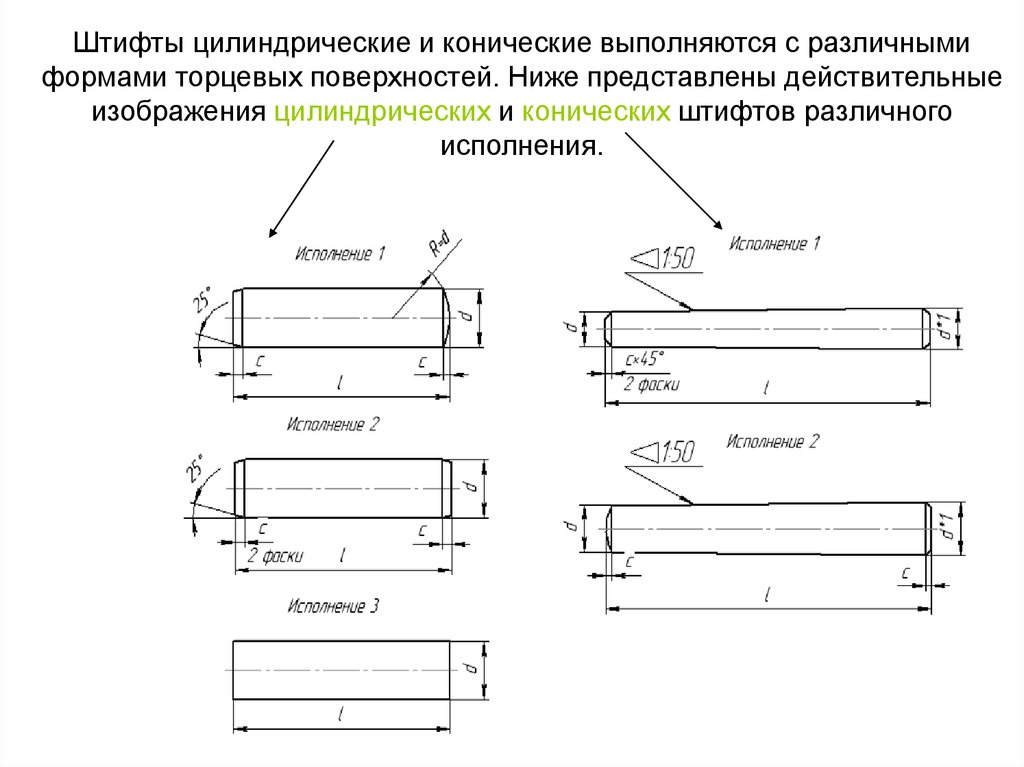 Штифт конический чертеж