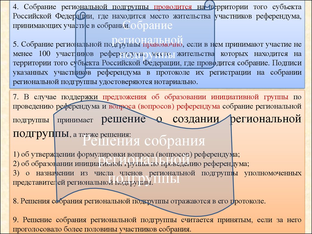 Вопросы регионального референдума. Инициативная группа по проведению референдума. Участники референдума. Протокол собрания региональной подгруппы.